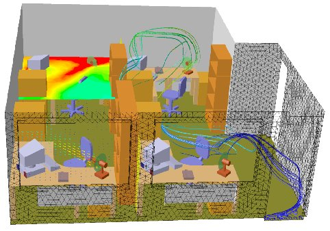 ANSYS CFD对办公室通风系统的模拟